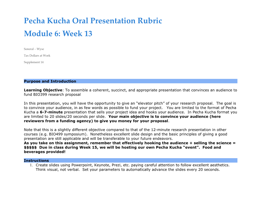 Pecha Kucha Oral Presentation Rubric Module 6: Week 13