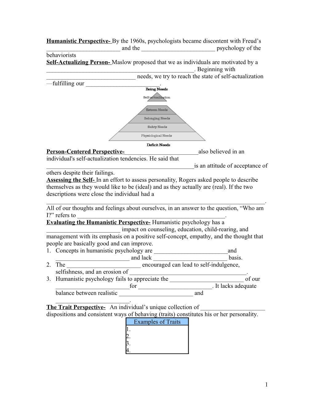 Humanistic Perspective- by the 1960S, Psychologists Became Discontent with Freud S ______And