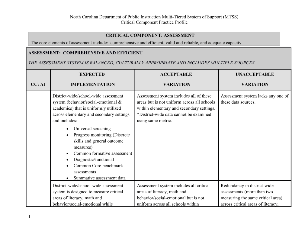 North Carolina Department of Public Instruction Multi-Tiered System of Support (MTSS)
