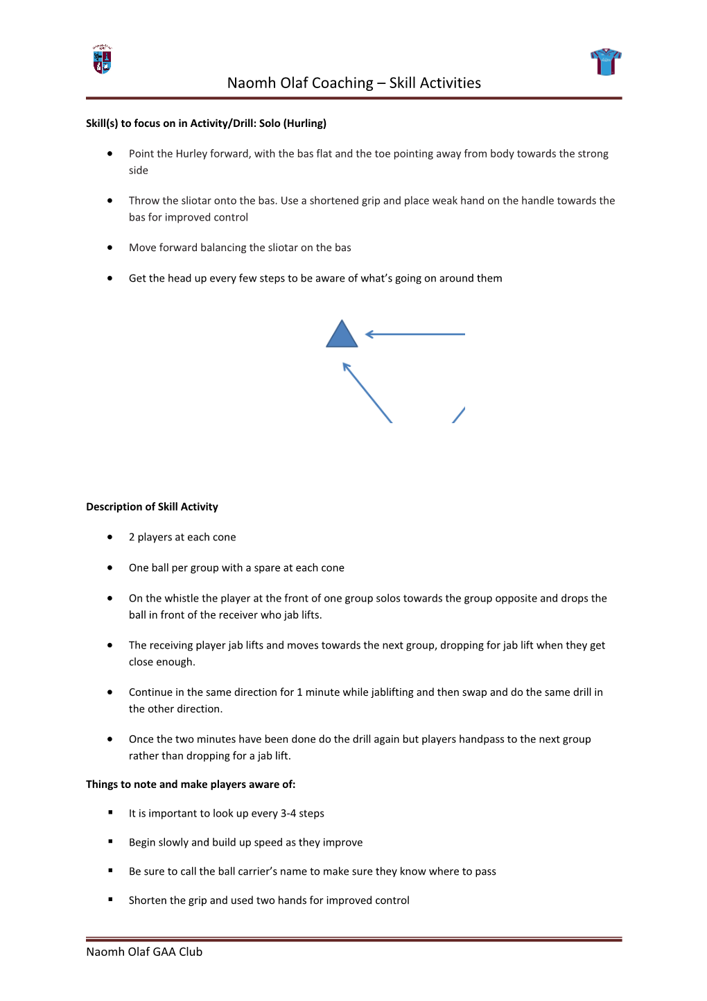 Naomh Olaf Coaching Skill Activities