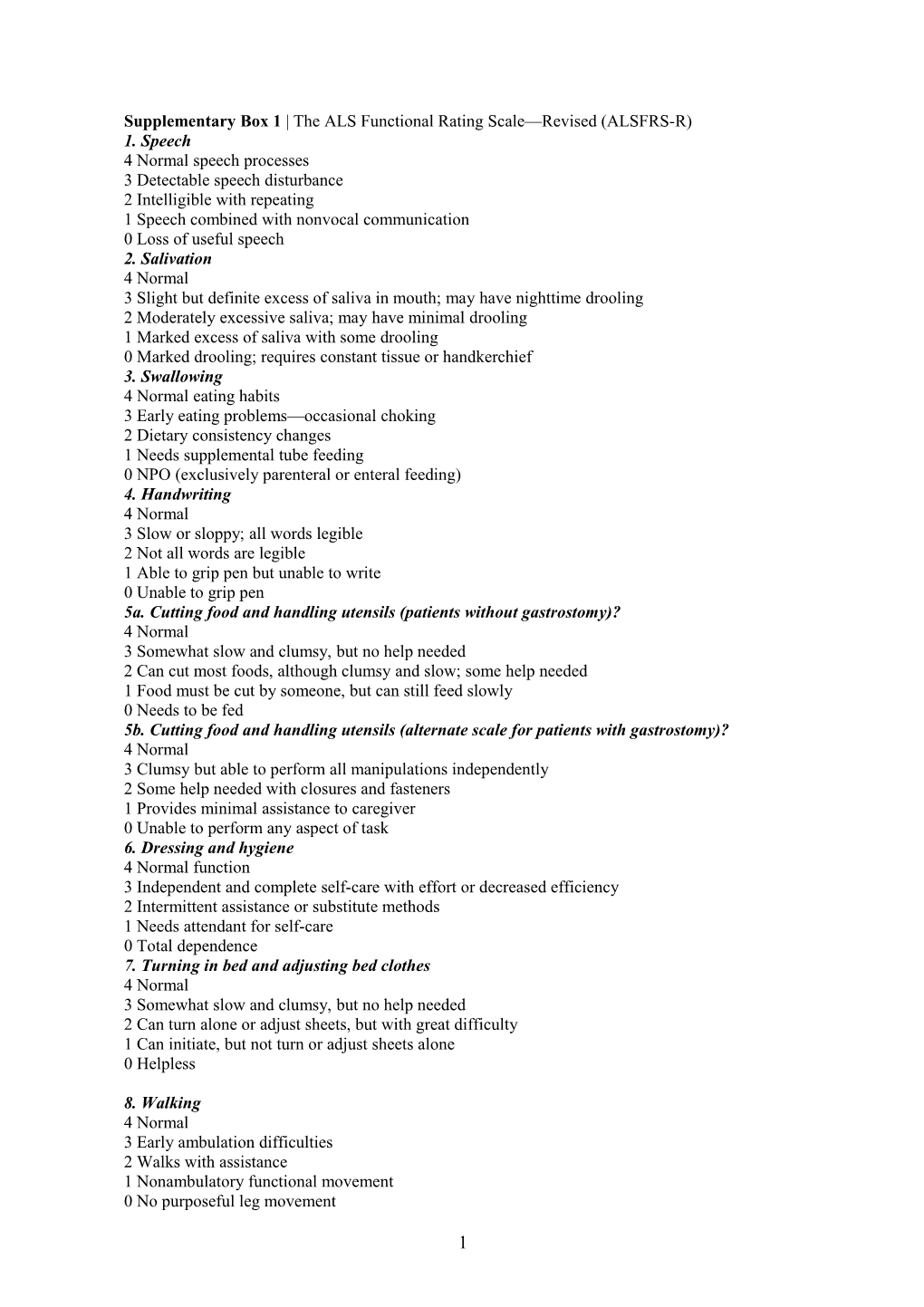 Supplementary Box1 the ALS Functional Rating Scale Revised (ALSFRS-R)