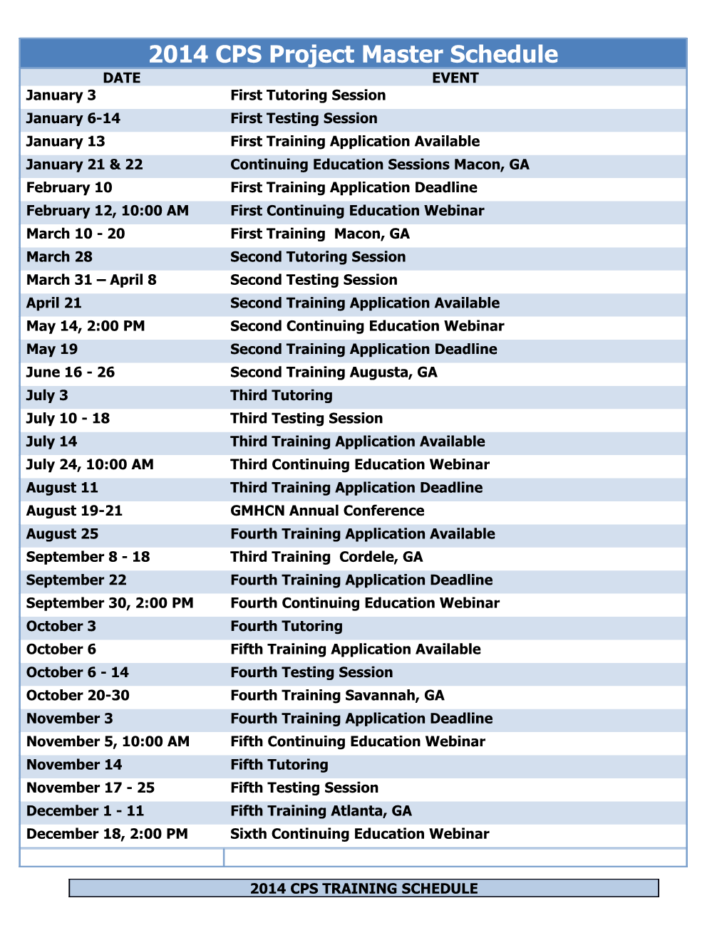 Proposed 2010 CPS Project Schedule