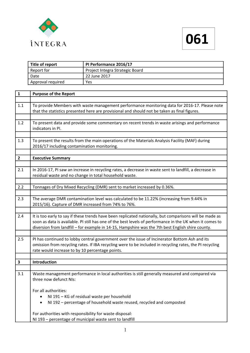 Project Integra Meeting Agenda