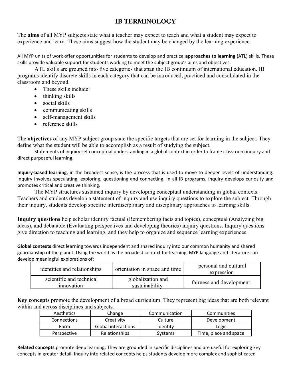 All MYP Units of Work Offer Opportunities for Students to Develop and Practice Approaches