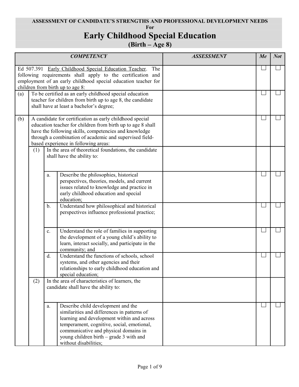 Assessment of Candidate S Strengths and Professional Development Needs s3