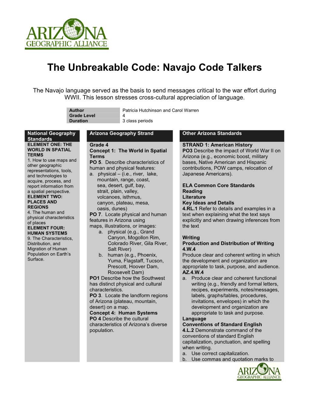 The Unbreakable Code: Navajo Code Talkers