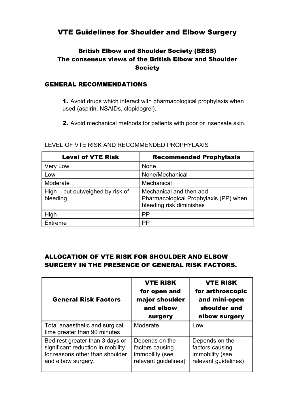 VTE Guidelines for Shoulder and Elbow Surgery