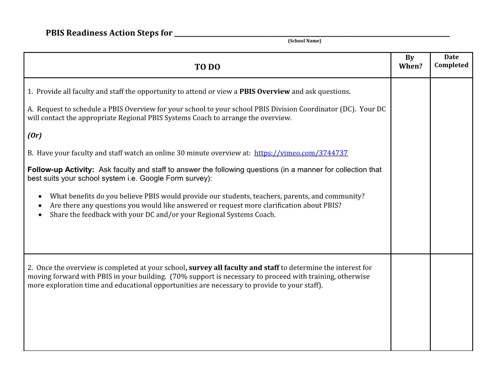 PBIS Readiness Action Steps for ______