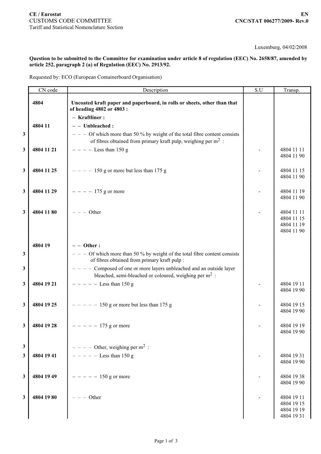 CUSTOMS CODE COMMITTEE CNC/STAT 006277/2009- Rev.0