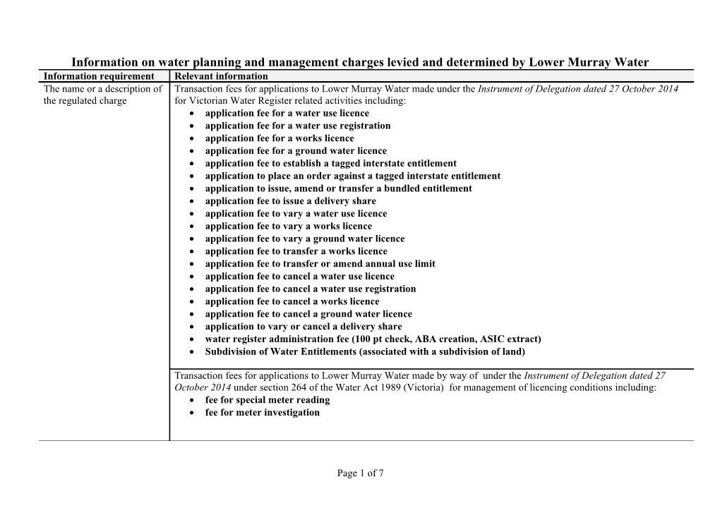 Water Planning and Management Charges Currently Levied in Victoria