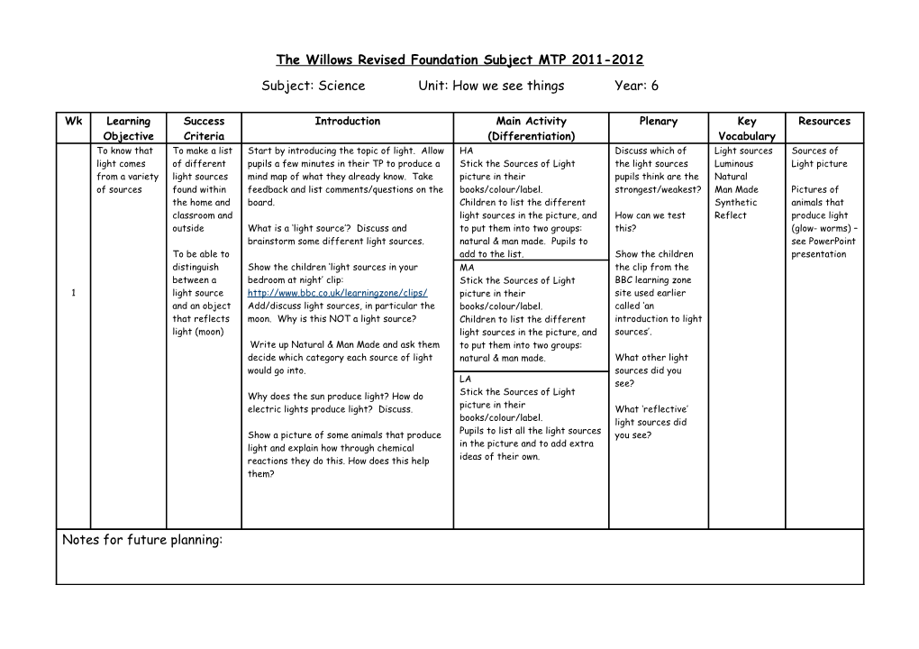 The Willows Revised Foundation Subject MTP 2011-2012