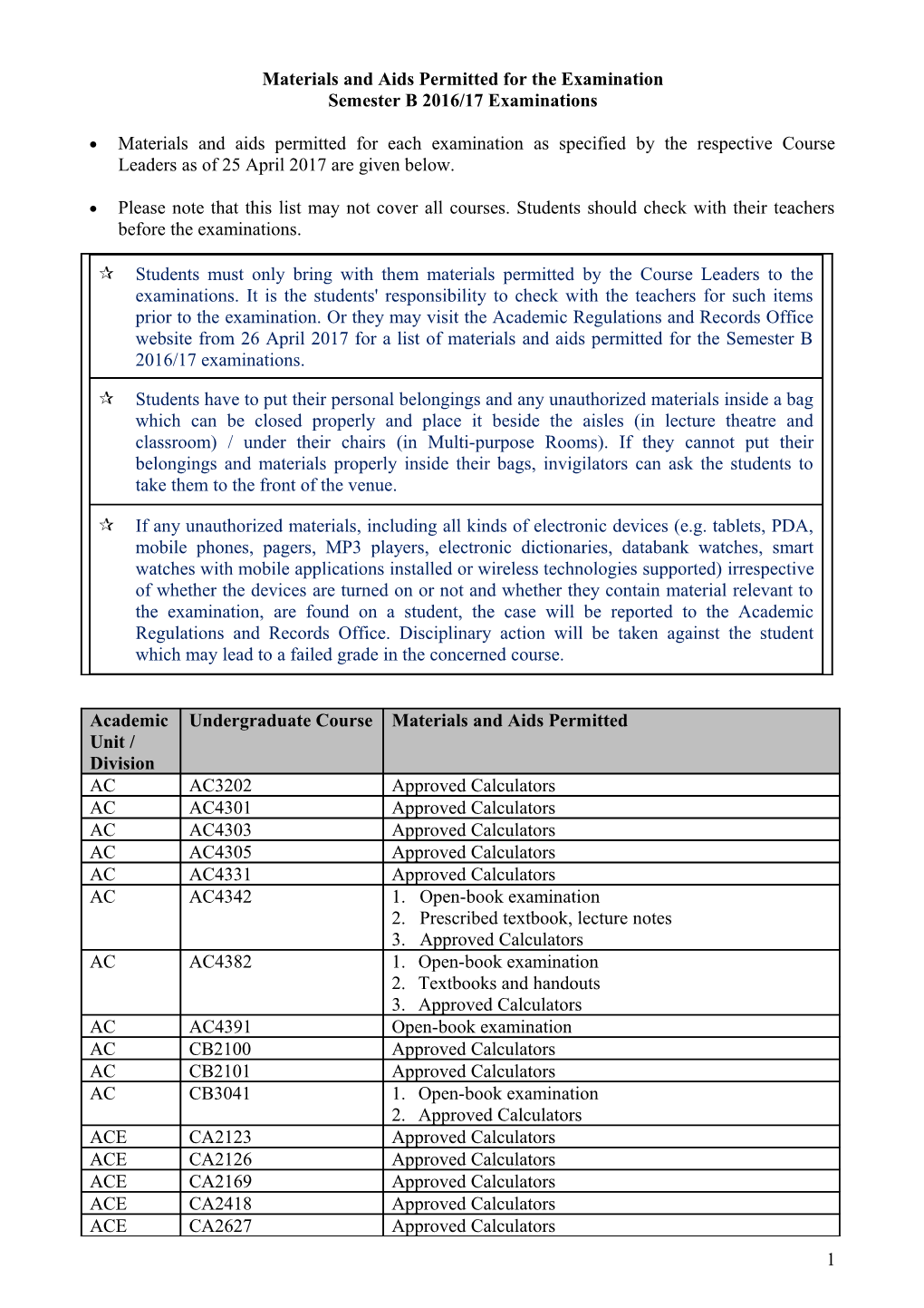 Materials and Aids Permitted for the Examination s1