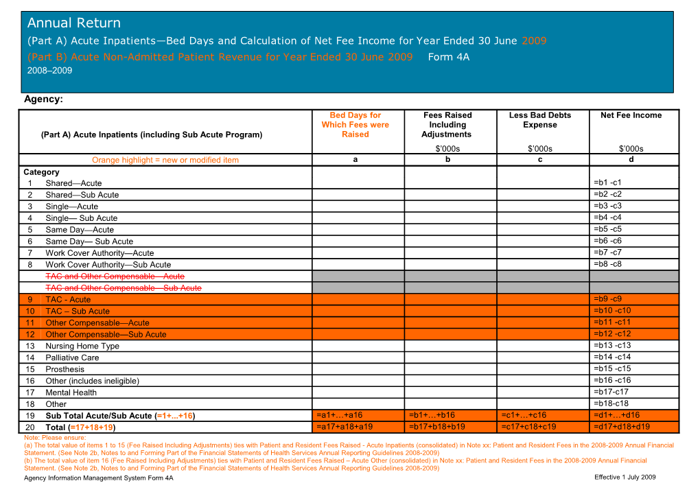 AIMS Public Hospital Annual Return - 1A