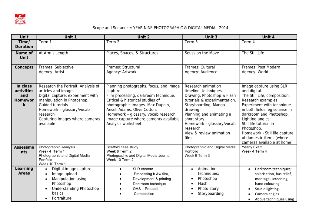 Scope and Sequence: YEAR NINE PHOTOGRAPHIC & DIGITAL MEDIA- 2014