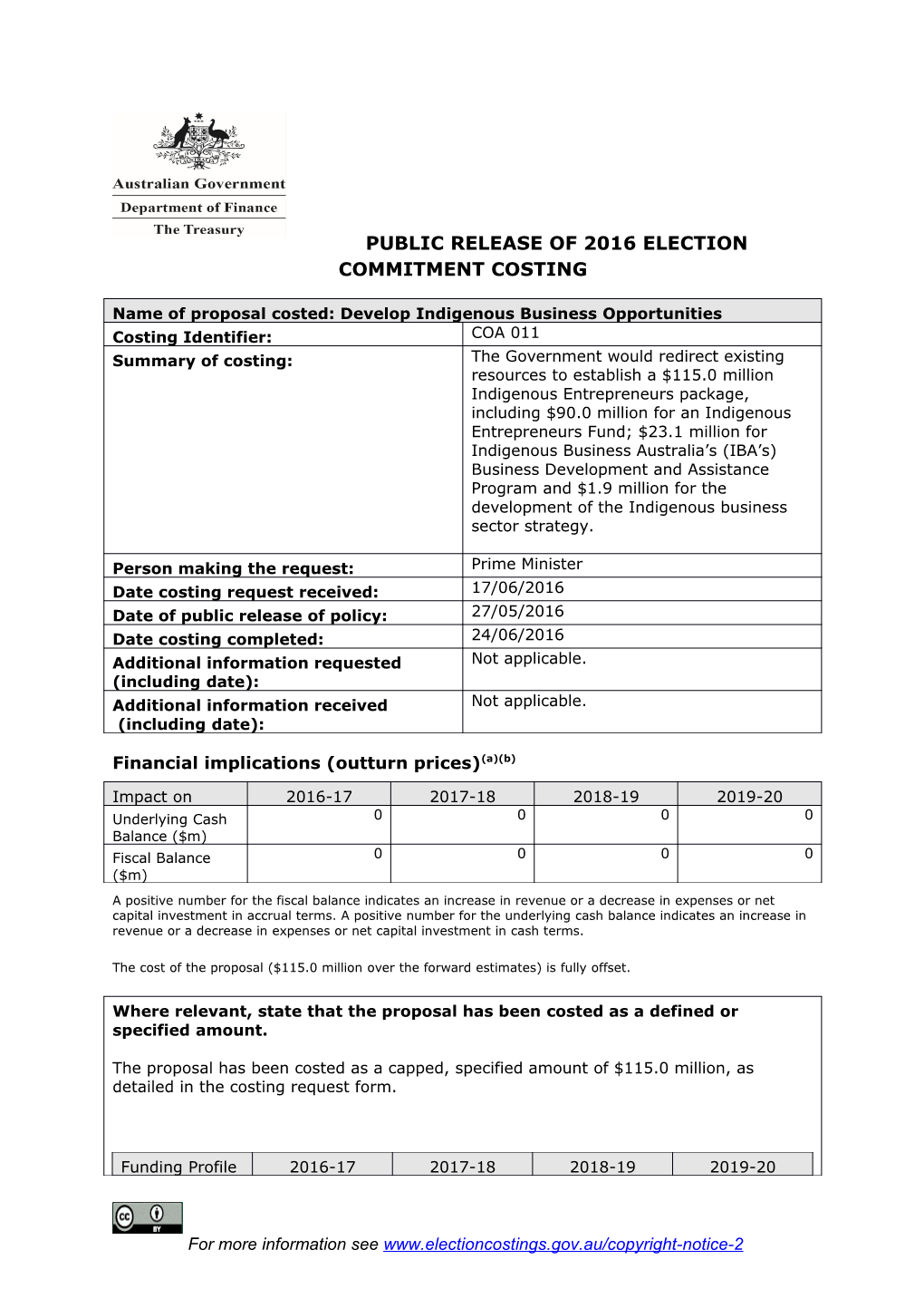 Public Release of 2016 Election Commitment Costing