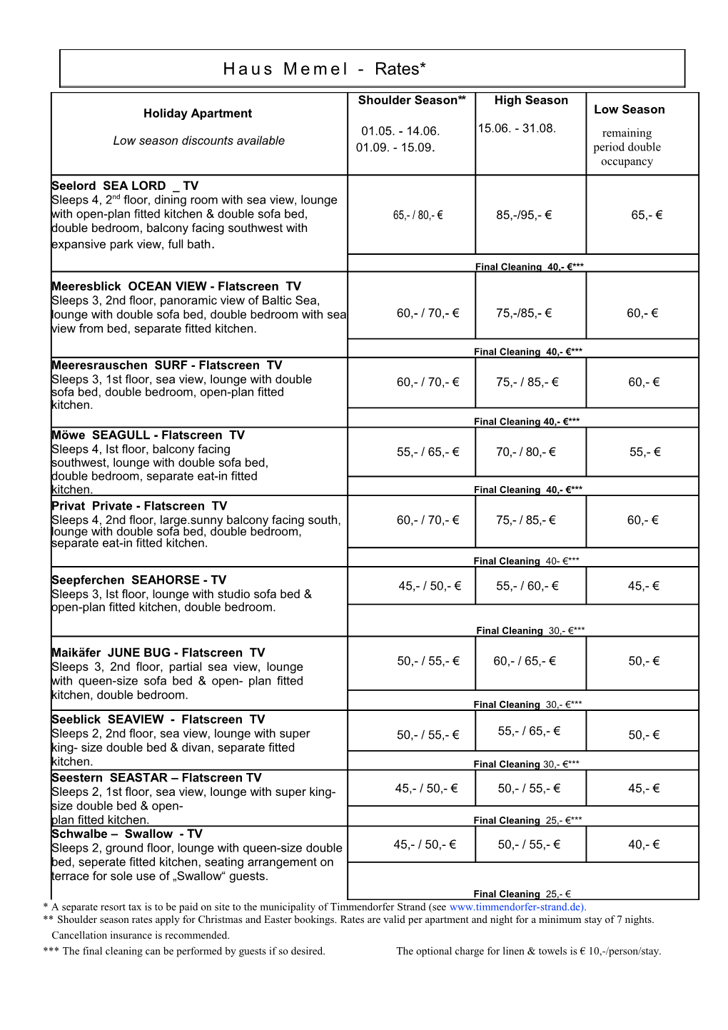 Haus Memel - Preisliste 2008*