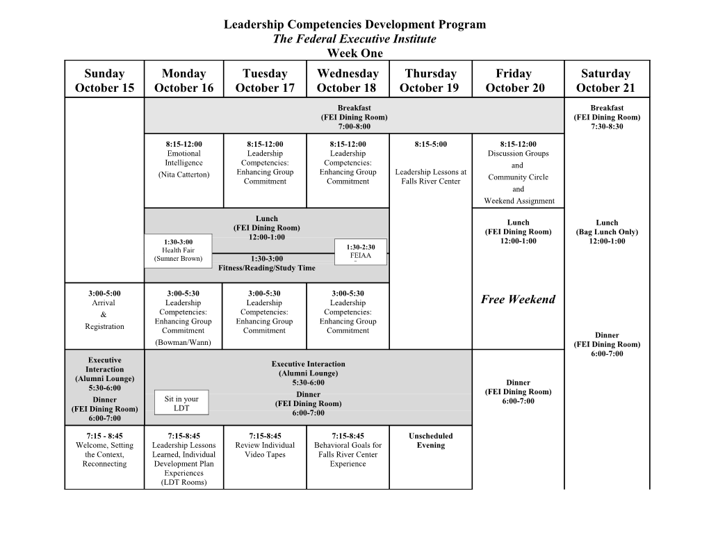 Leadership Competencies Development Program