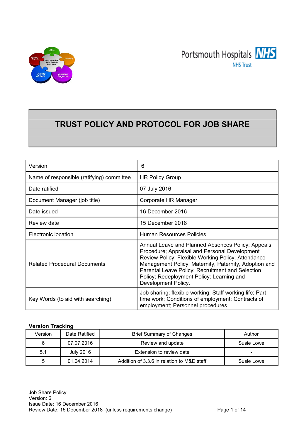 Trust Policy and Protocol for Job Share