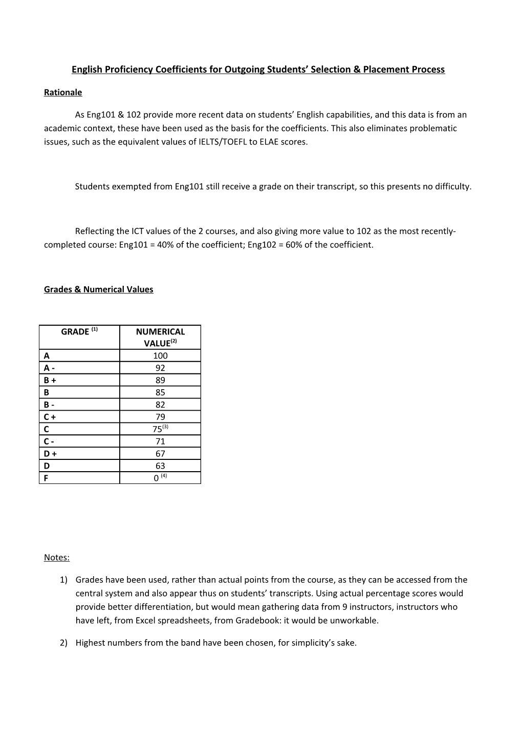 English Proficiency Coefficients for Outgoing Students Selection & Placement Process