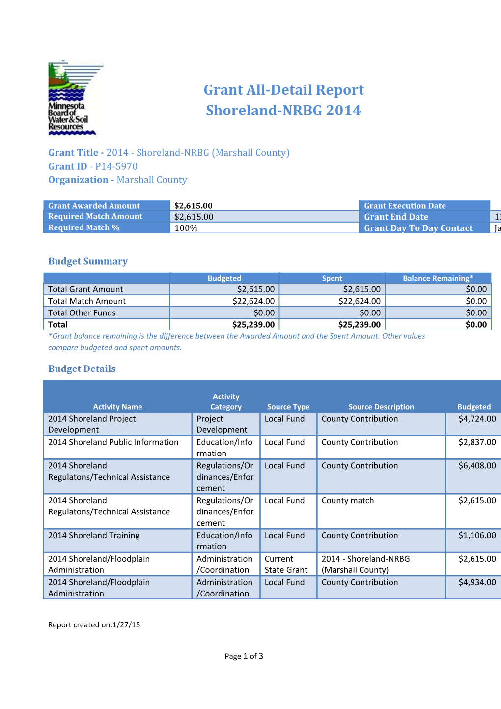 Grant All-Detail Report s1