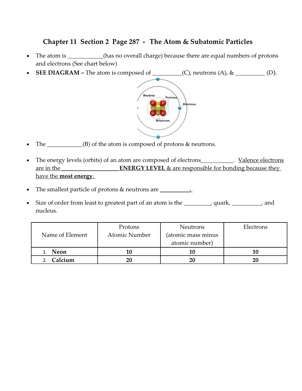 Chapter 11 Section 2 Page 287 - the Atom & Subatomic Particles