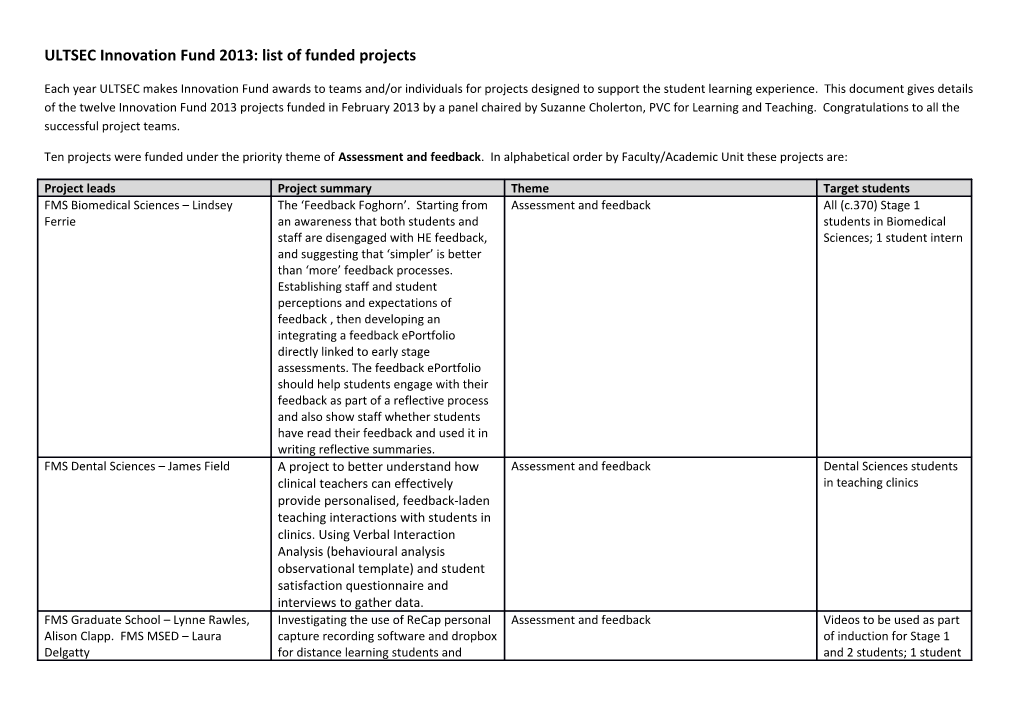 ULTSEC Innovation Fund2013: List of Funded Projects