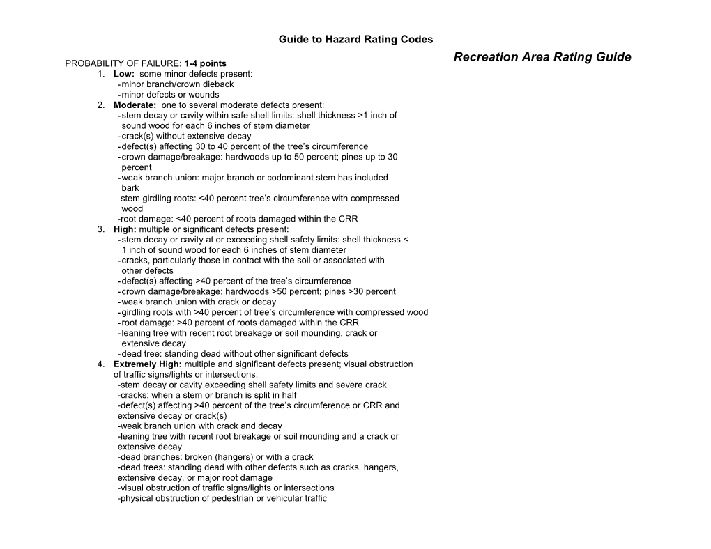 Guide to Hazard Rating Codes