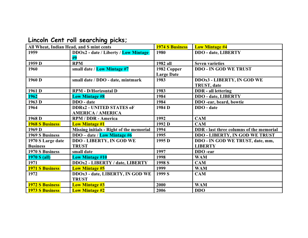 Lincoln Cent Roll Searching Picks;