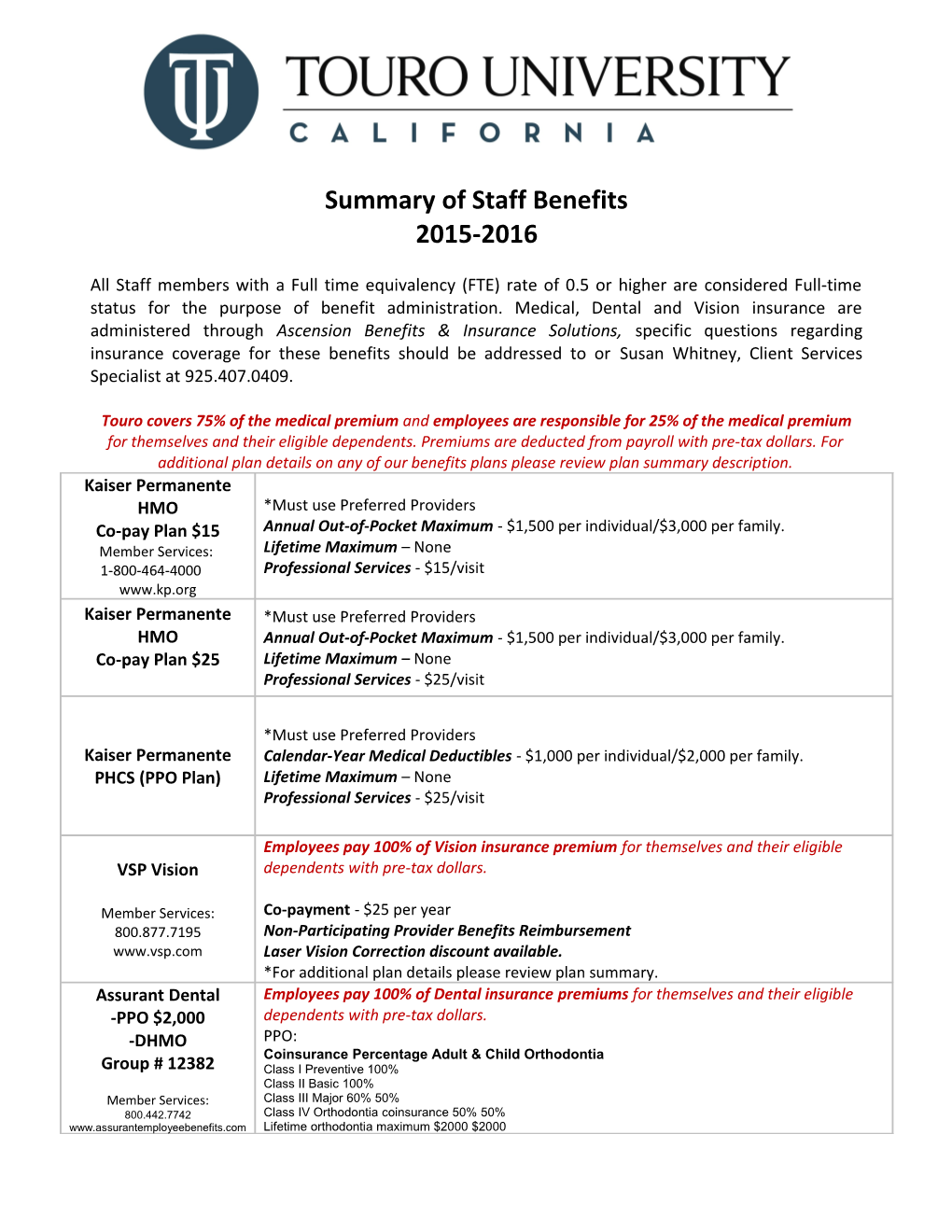 Summary of Faculty Benefits
