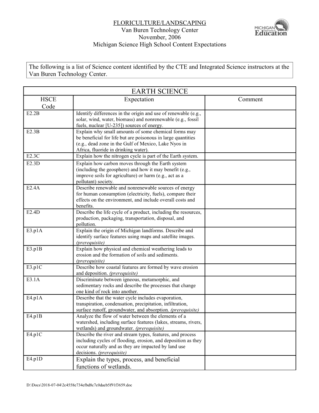 Nursing and Patient Care s1