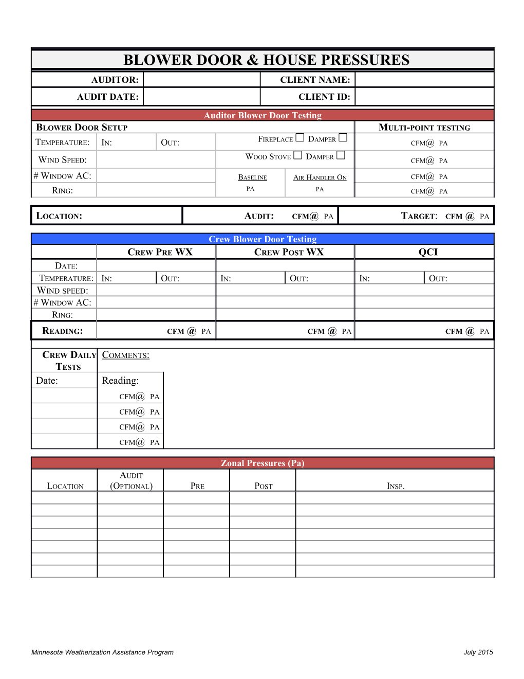 Minnesota Weatherization Assistance Program July 2015