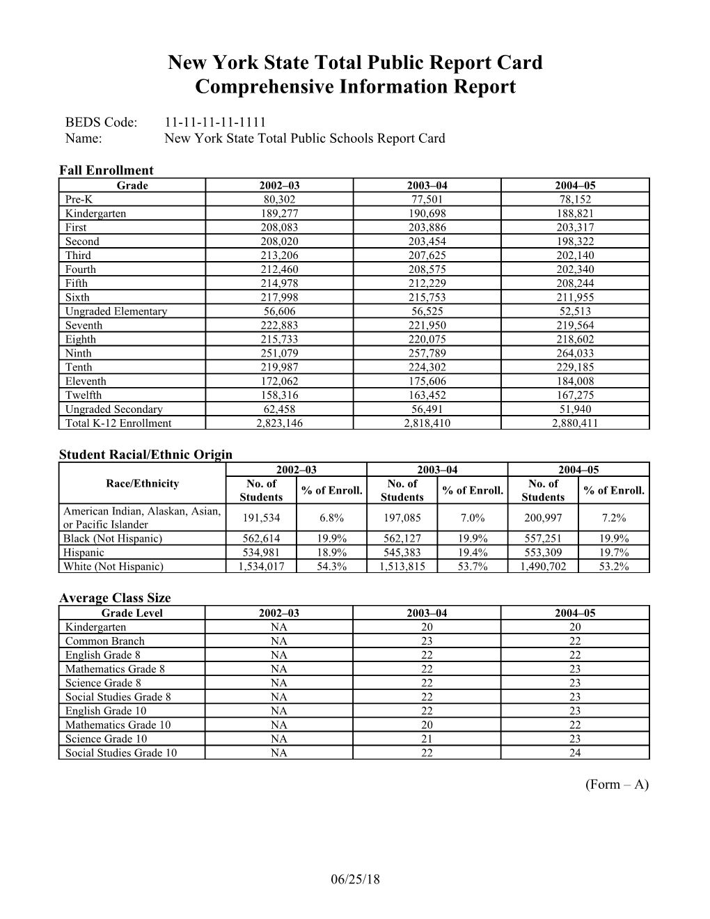 Pupil Evaluation Program