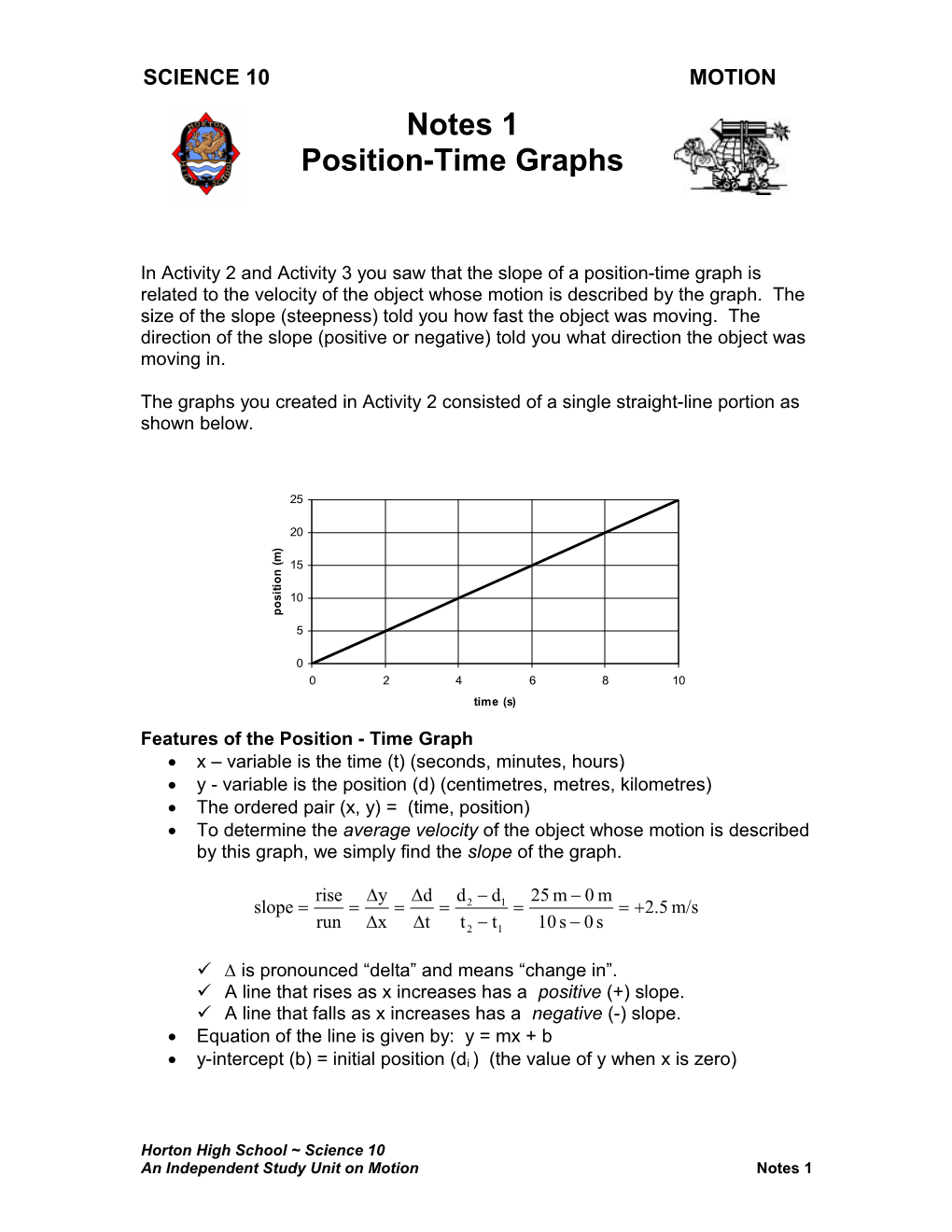 Position-Time Graphs