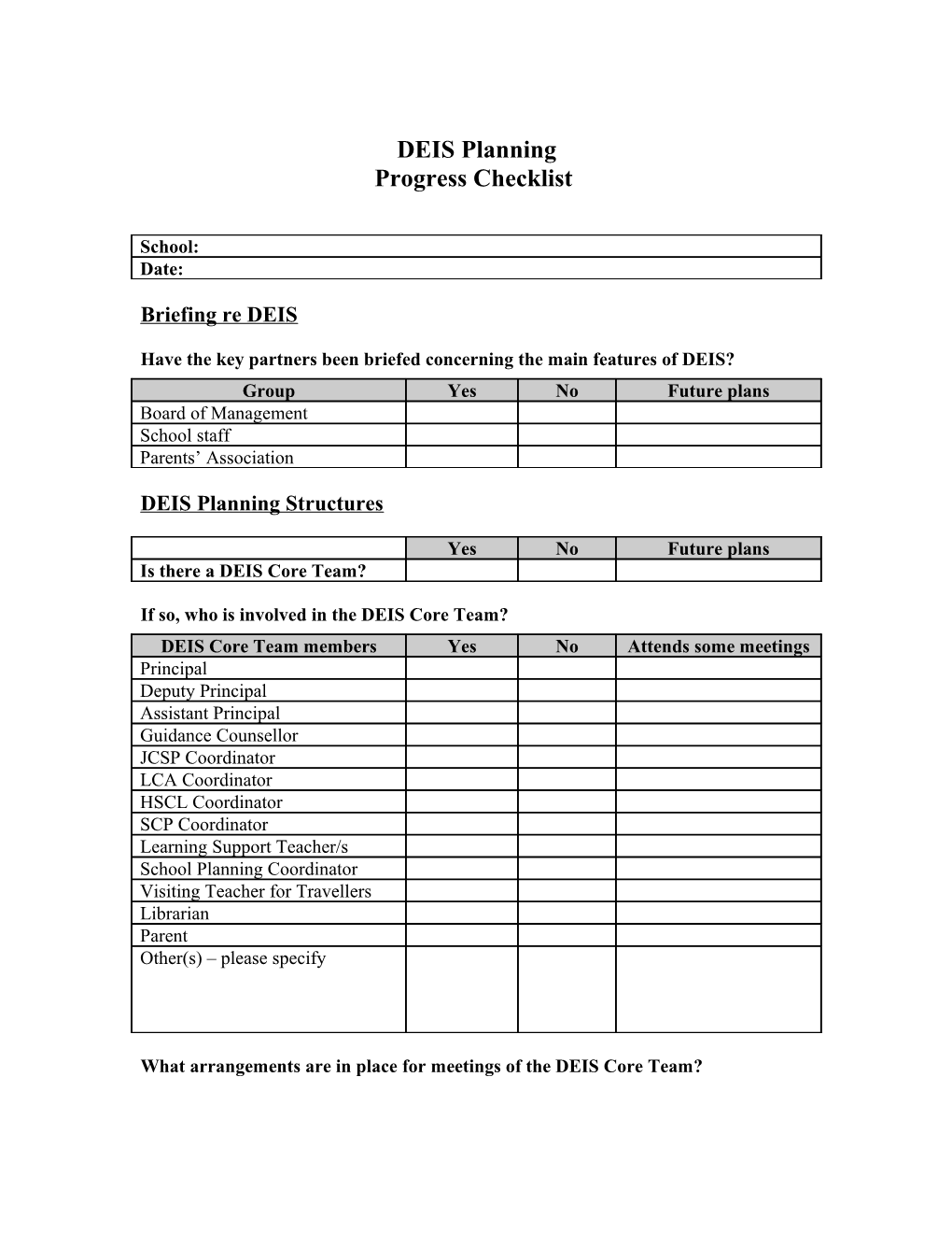 Progress Checklist for DEIS Planning