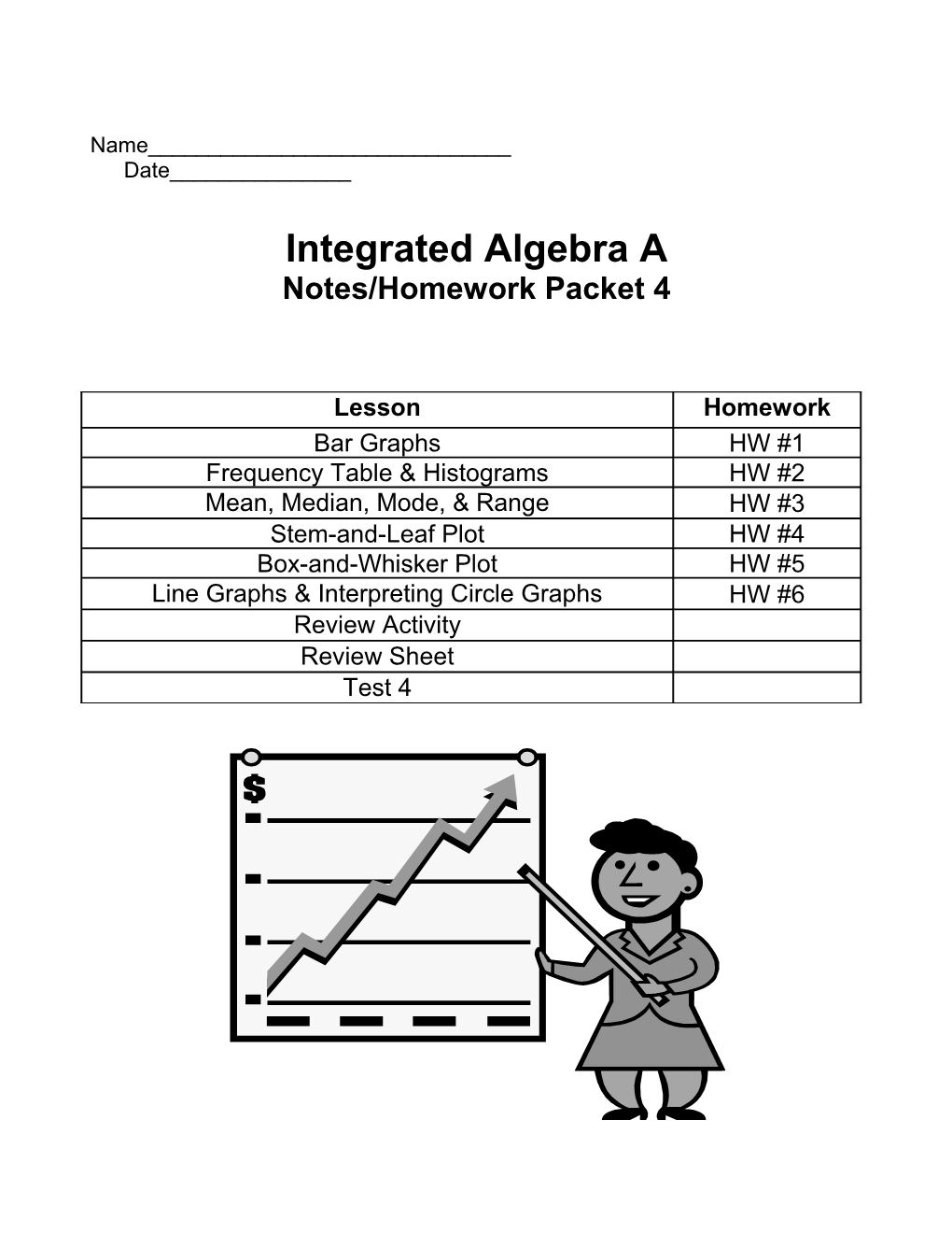 Integrated Algebra A