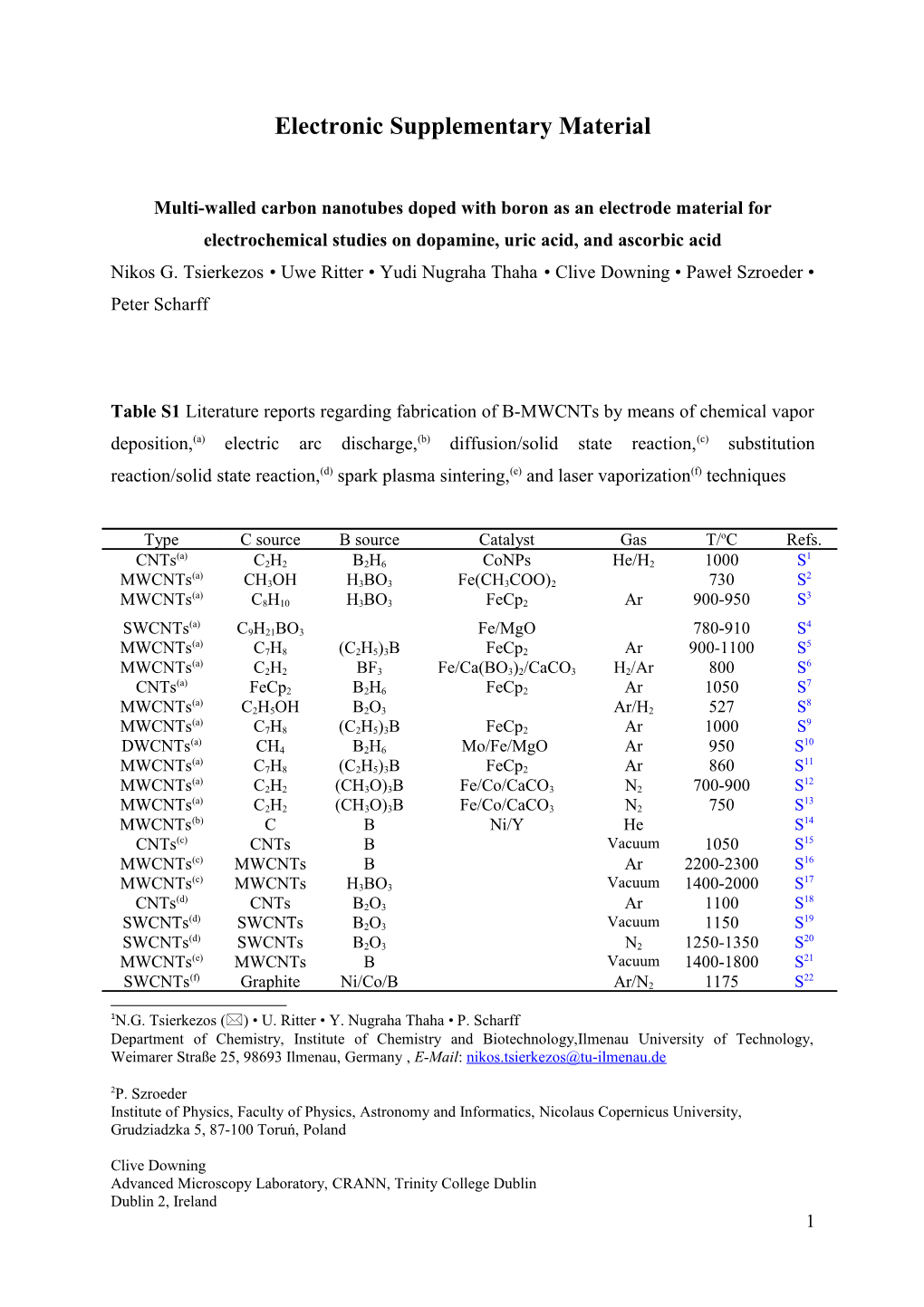 Electronic Supplementary Material s27