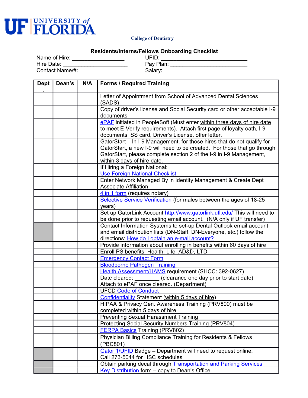 Residents/Interns/Fellowsonboarding Checklist