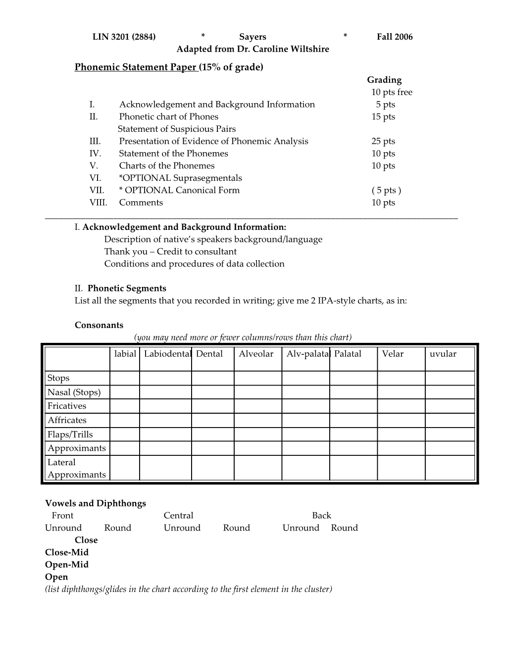 Phonemic Statement Paper (15% of Grade)