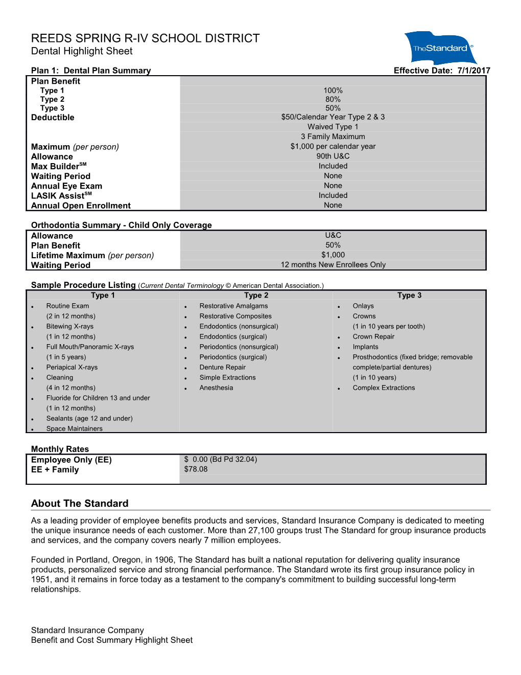 Plan 1: Dental Plan Summary Effective Date: 7/1/2017