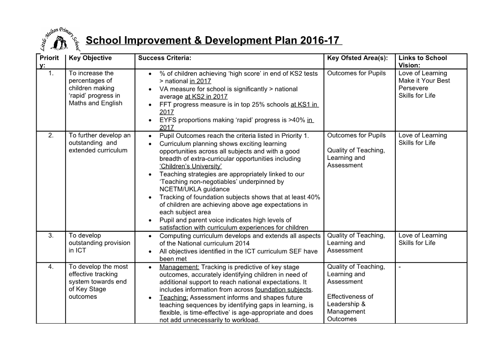 School Improvement & Development Plan 2014-15