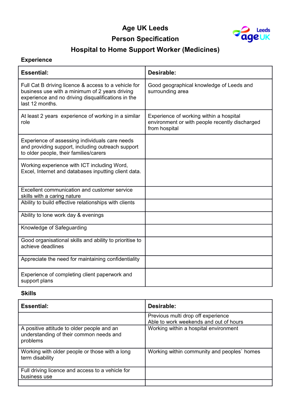 Age Concern Wakefield District (ACWD)