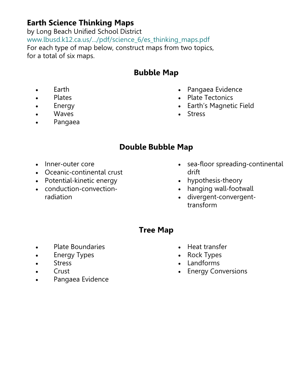 Earth Science Thinking Maps