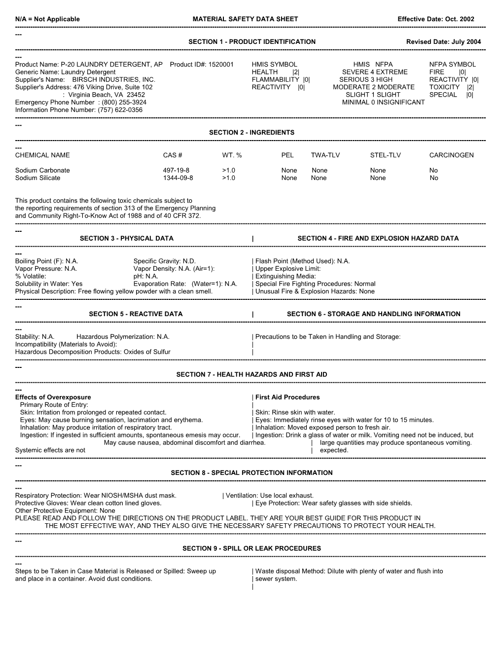 N/A = Not Applicable MATERIAL SAFETY DATA SHEET Effective Date: July 21, 1992