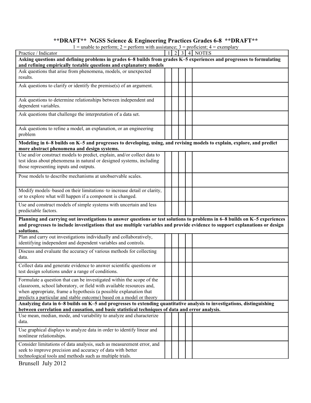 DRAFT NGSS Science & Engineering Practices Grades 6-8 DRAFT