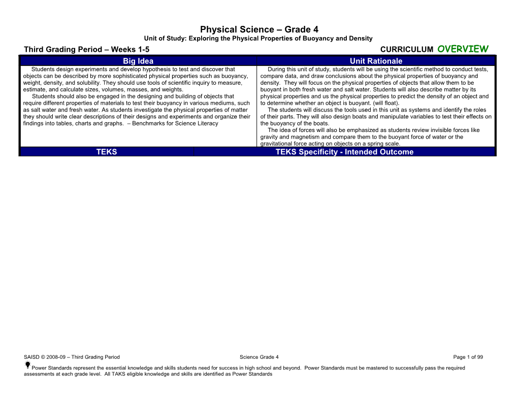 Third Grading Period Weeks 1-5 CURRICULUM OVERVIEW