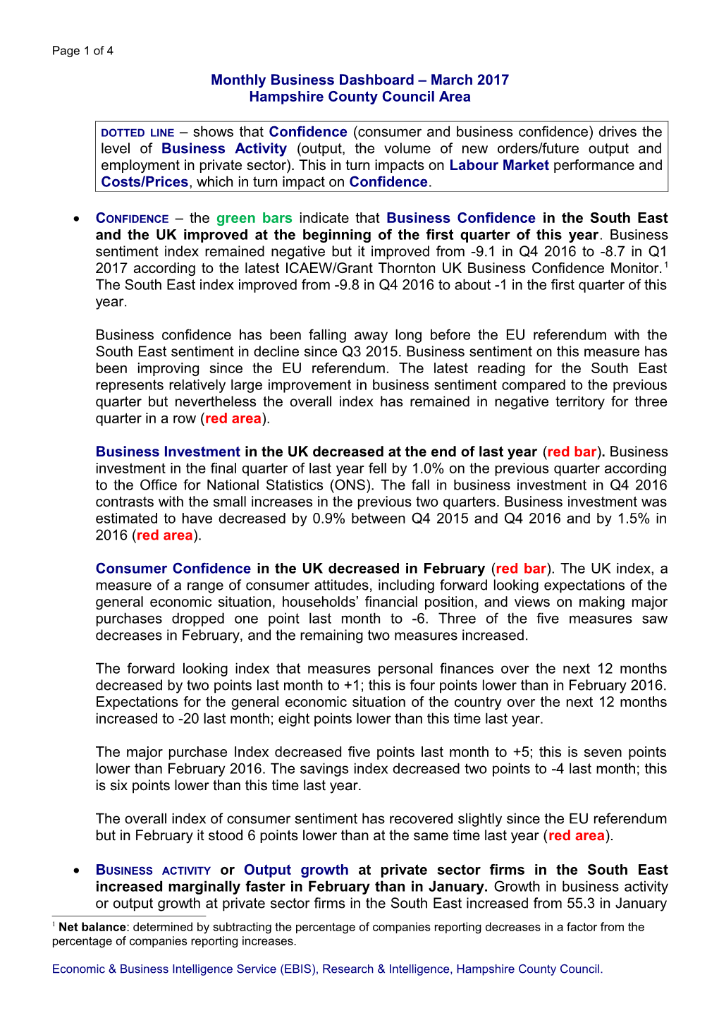 Monthly Business Dashboard October 2011