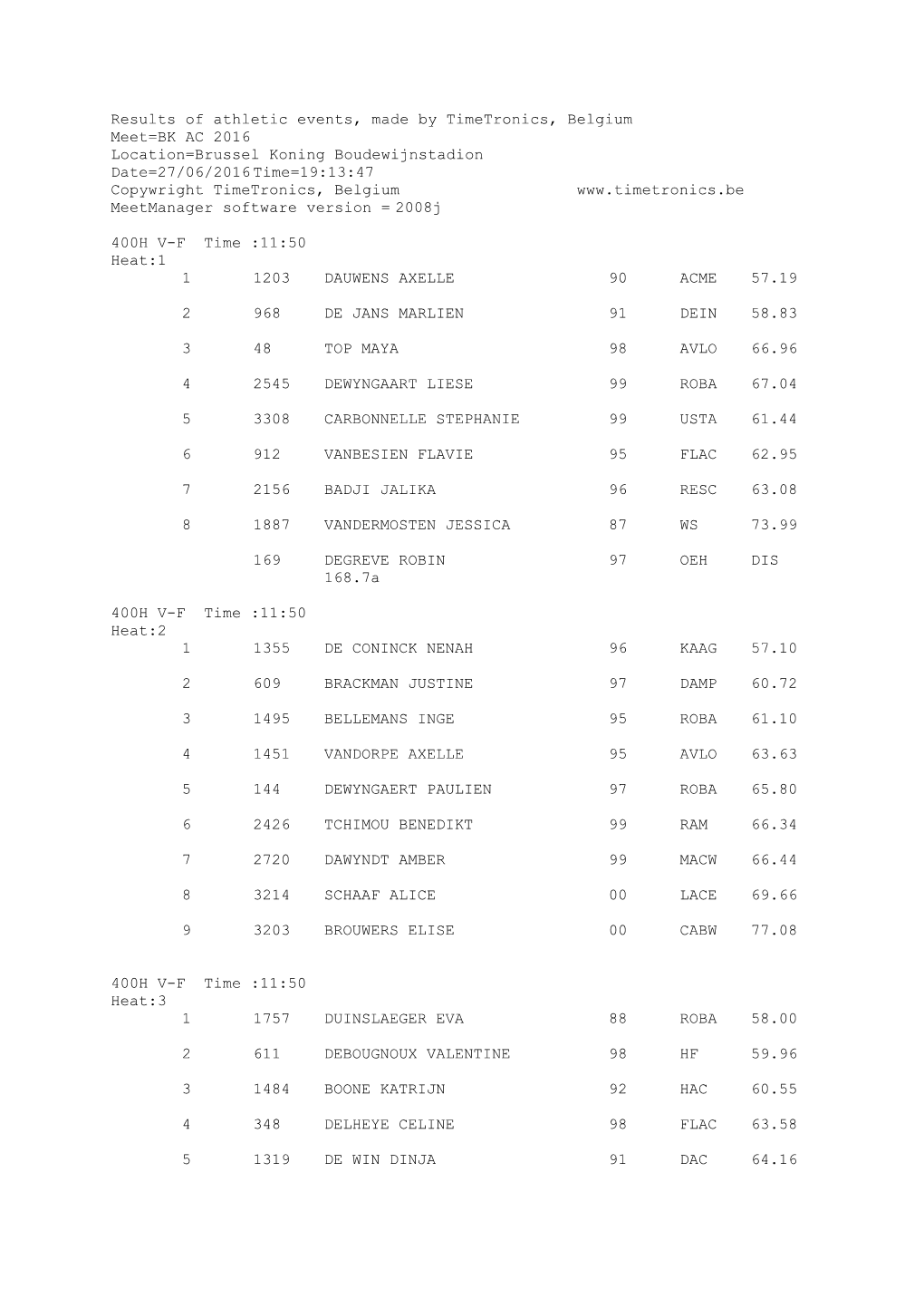 Results of Athletic Events, Made Bytimetronics, Belgium