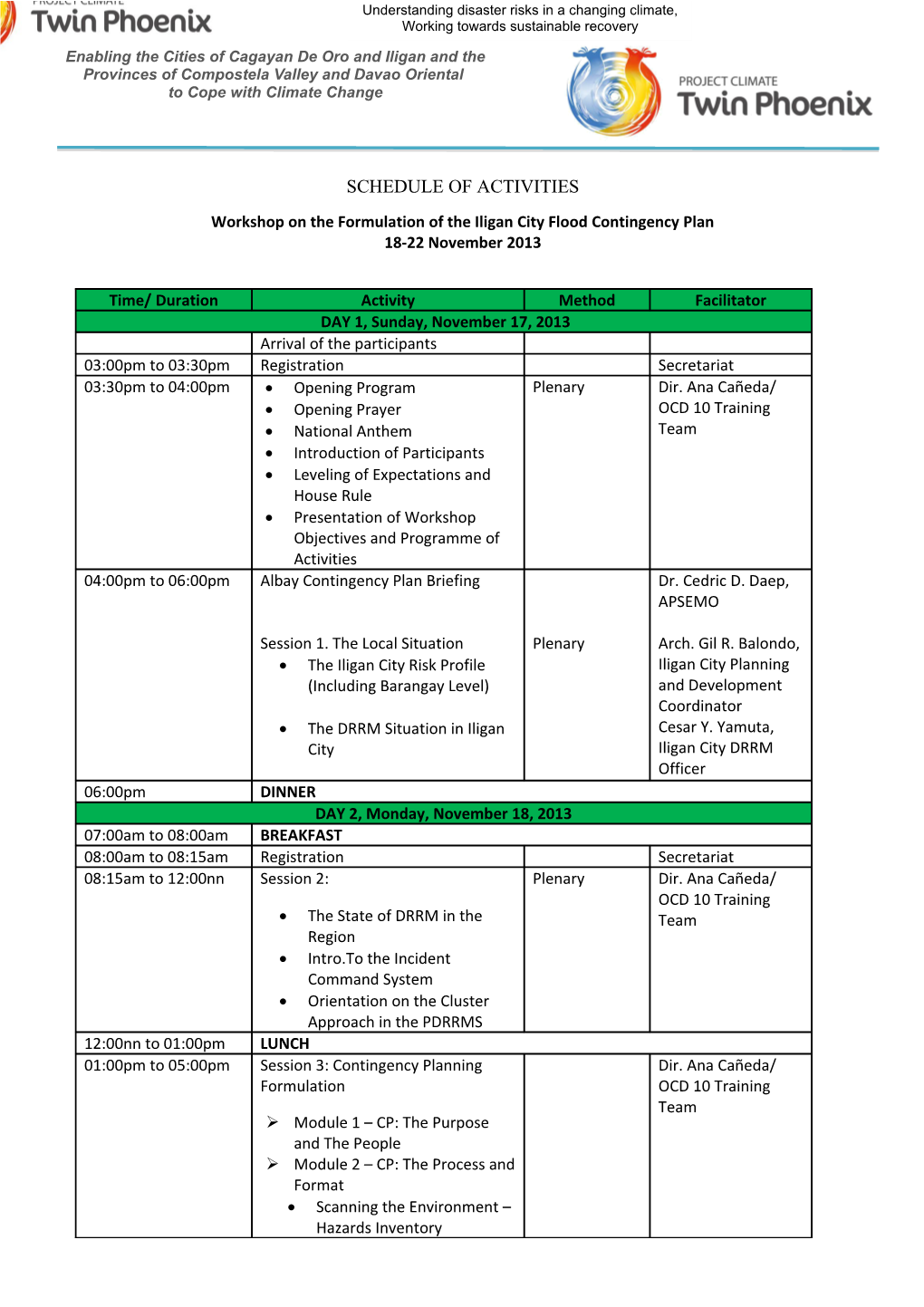 Workshop on the Formulation of the Iligancity Flood Contingency Plan