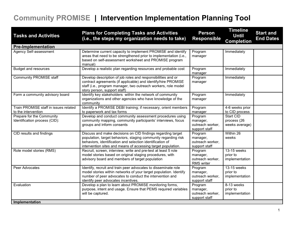 Name of Intervention Intervention Implementation Planning Tool