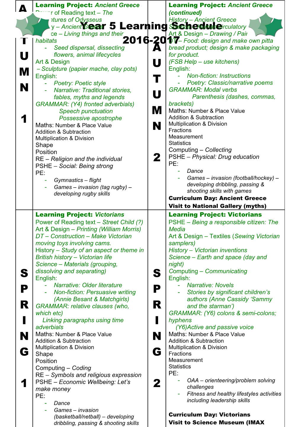 Year 5 Learning Schedule